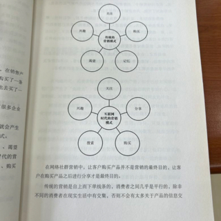 囤囤1234